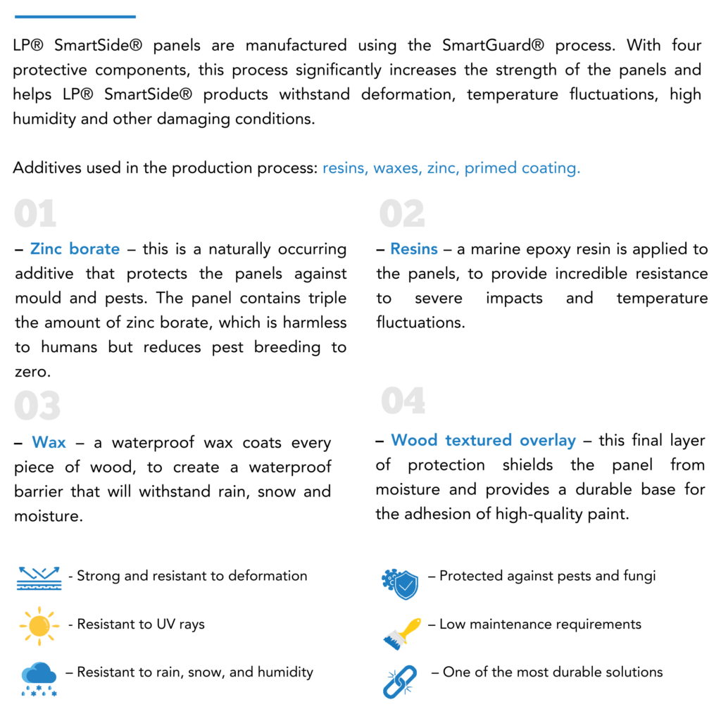 LP® SmartSide® panel garage M991B - 17 m2 | Timbela.com